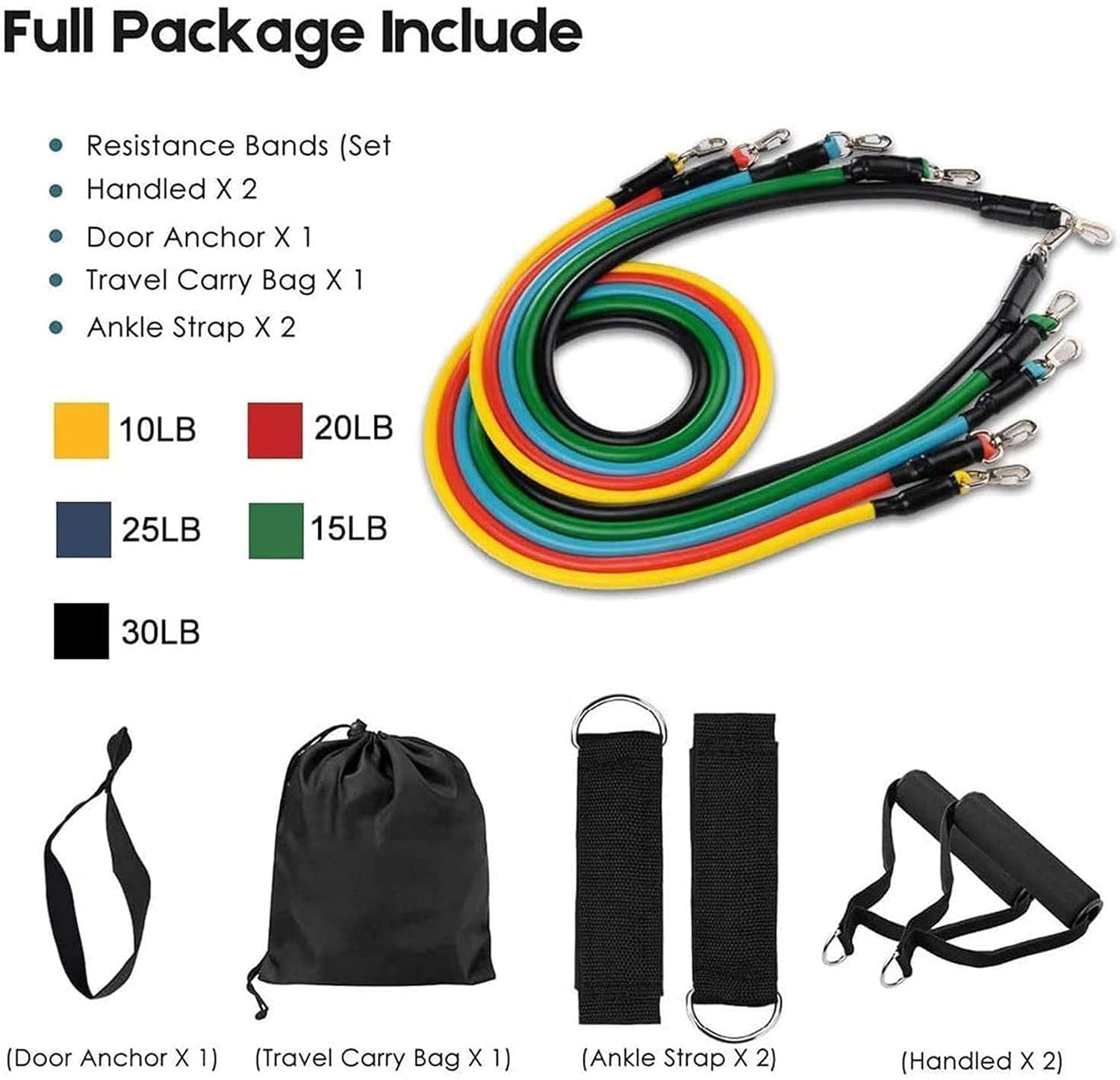 5-in-1 Power Resistance Band Set with Storage Box & Gym Workout Belt - Adjustable Home Fitness Equipment